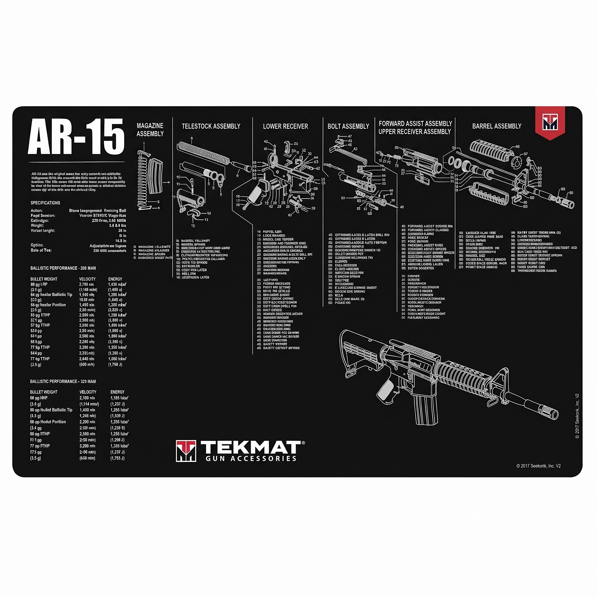 Gemini_Generated_Image_m6imskm6imskm6im TekMat Long Gun Cleaning Mat – Oversized Padded Rifle & Shotgun Work Mat - Image 1