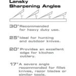 Lansky Deluxe 5-Stone Controlled-Angle Sharpening System (Copy) - Image 2